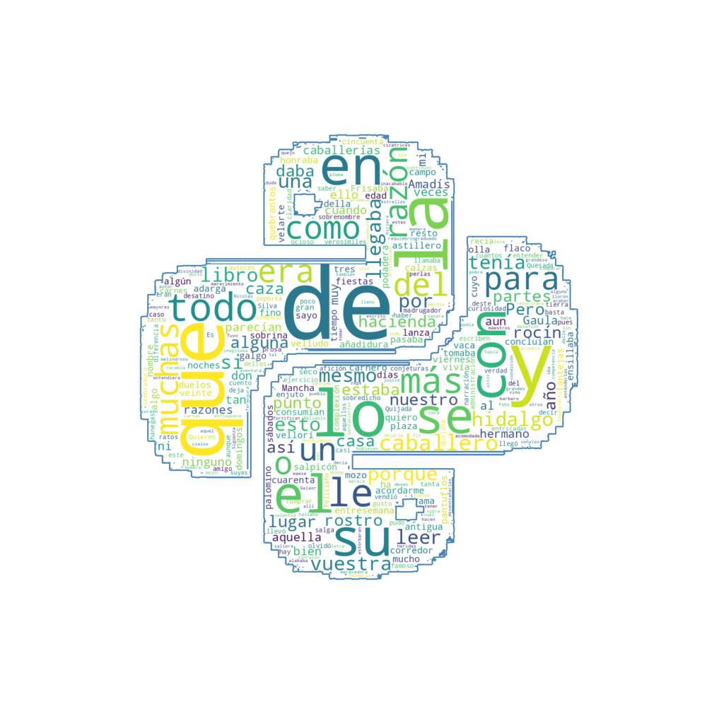 wordcloud-shape.png